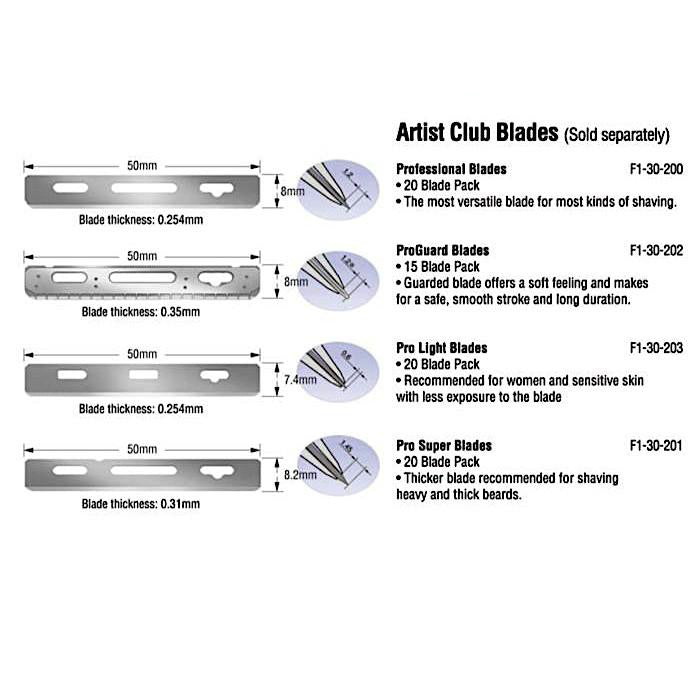 Feather - Artist Club PRO-GUARD 15 - Single-Edge Blades